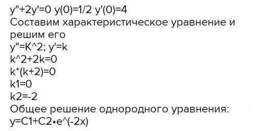 Найти частное решение дифференциального уравнения y''+4*y=0 который удовлетворяет условиям y(0) = 0,