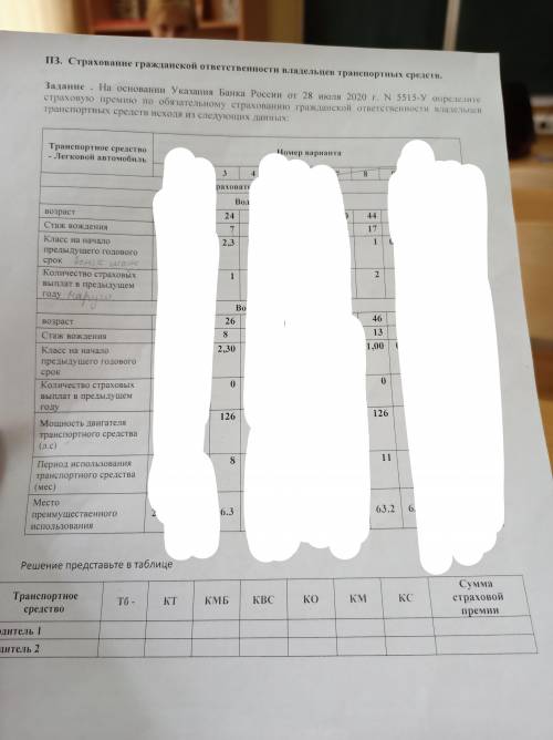 . Страховое дело(предмет) КО =1 в обоих вариантахТб= 5436. в обоих вариантах