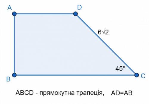 Знайти площу трапеції. АВ=АВ, СD=8√2 см, <С=45