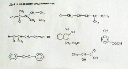 Номенклатура органическая химия