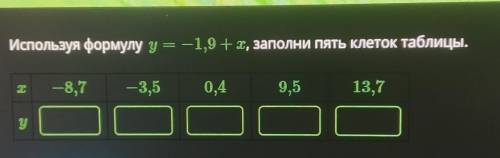 используя формулу у=-1,9+х​