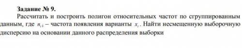 Рассчитать и построить полигон относительных частот по сгруппированным данным, где i ni – частота по