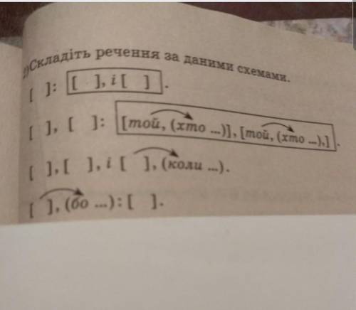 Складіть речення за поданими схемами( )​