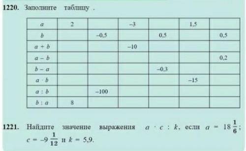 УМОЛЯЮ. НАДО ДЕЛАТЬ ВСЕ ЗАДАНИЯ.​