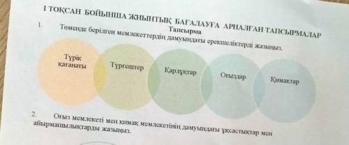 Мине көмектесіндерші отинем