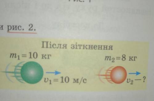 До зіткнення m1=10 кгm2=8 кгV1=20 м/с V2=5 м/с​