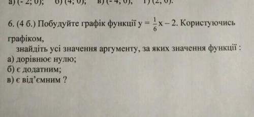 Контрольная по алгебре решите я вообще ничего не понимаю​