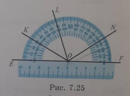 1212. По рисунку 7.25 определите гра- дусные меры углов ЕОК, KOL,LON, NOF. Докажите, что /_EOK+ /_KO
