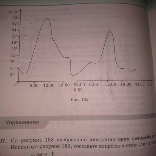 ответьте на вопрос: Сколько времени в 2 день была температура выше 9 градусов?