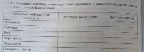 1. Заполните таблицу, используя текст учебника и дополнительные источники (на примере Казахстана).Се