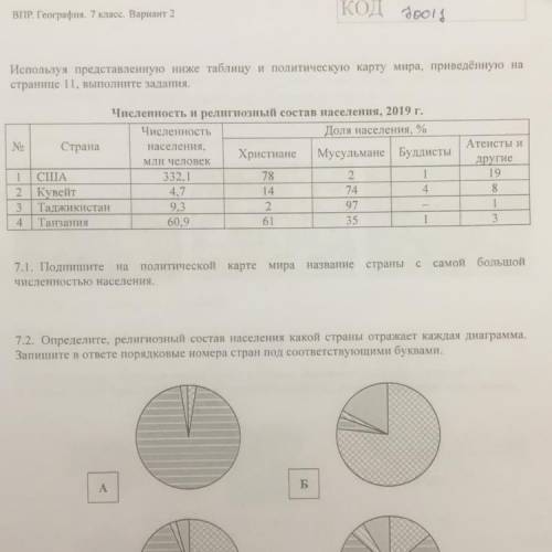 Используя представленную ниже таблицу и политическую карту мира, приведённую на странице 1, выполнит