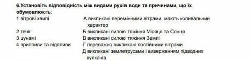 Установить видповилнисть миж видами руками воды та причинами , шо их обомовлюють ​