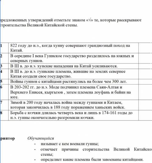 Из ниже предложенных утверждений отметьте знаком «√» те, которые расскрывают причину строительства В