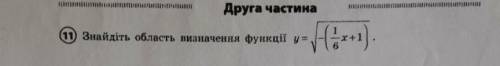 Знайдіть область визначення функц ​