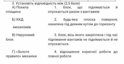 Установіть відповідність між​