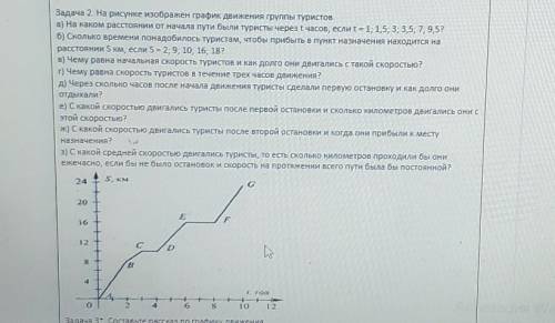 Задача 2. На рисунке изображен график движения группы туристов. а) На каком расстоянии от начала пут