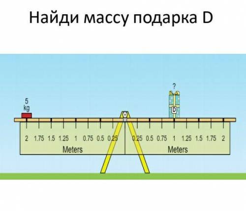 Найдите массу подарка D Физика ​