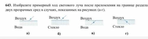 Изобразите примерный ход светового луча после преломления на границе раздела двух прозрачных сред в