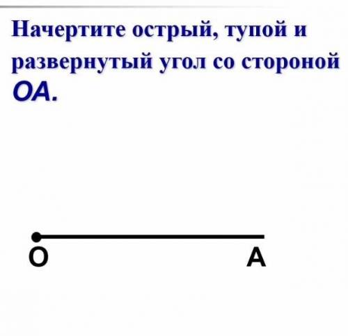 Нарисуйте острый, тупой и развернутый угол состороны ОА. ‍♀️ (желательно начертить) ​