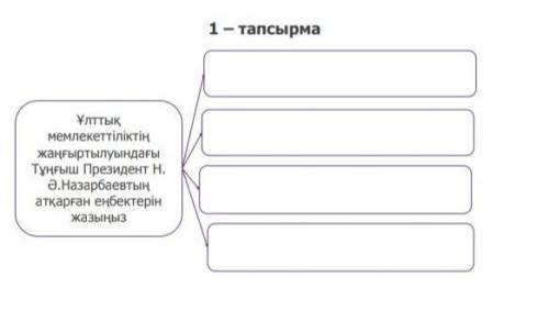 , казакстан тарих надо, 9 класс, заранее . Все на скрине! На казахском! ​