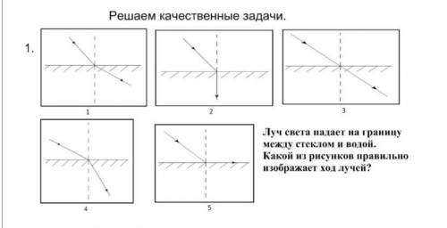 Решаем качественные задачи​