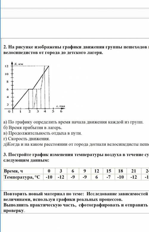 Всем привет , ничего тут не поняла , Надежда на вас , ​