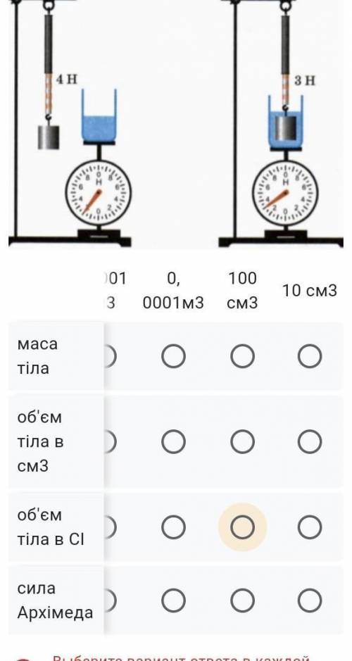 Тіло зважили у повітрі та у воді. Вкажіть правильні відповіді. ​