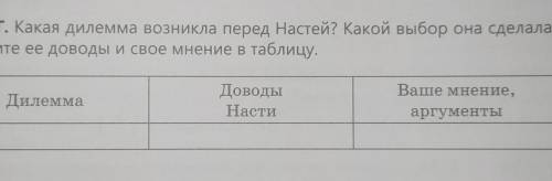 Какая дилемма возникла перед настей​