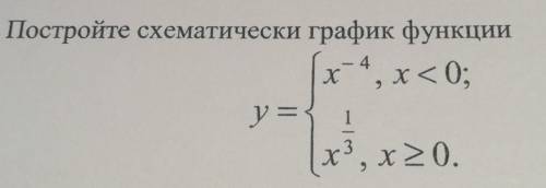 Нужно решить, не поняла как делать Заранее ! ​