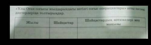 Осыны кім біледі? 19.04.202120-на дейін ​