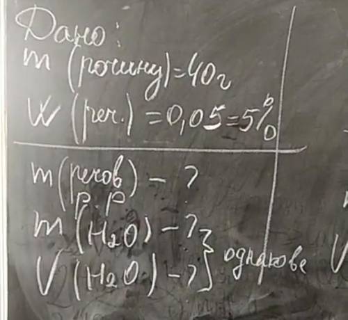 с задачами по химии кому нужно на русском напишите в комментах.​