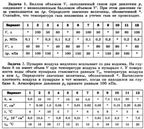 Знатоки сделать две задачи Вариант 11