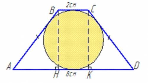 Знайди площу рівнобічної трапеції, одна з основ, середня лінія та бічна сторона якоївідповідно дорів