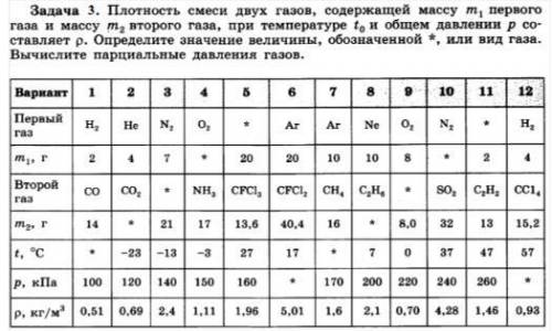 с двумя задачами!! Вариант 11