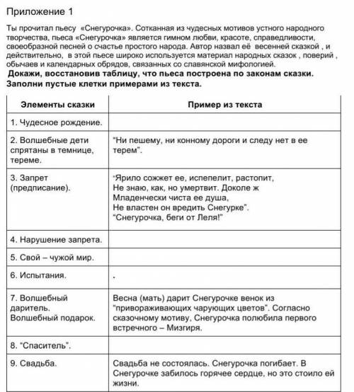 1.Заполни таблицу(смотреть в приложении сверху) 2.С какими персонажами славянской мифологии мы встре