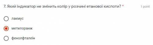 Який індикатор не змінить колір у розчині етанової кислоти?