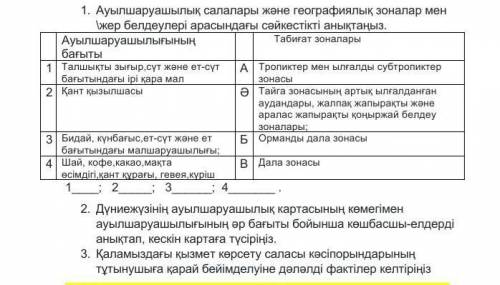 ПО ГЕОГРАФИИ, ЕРУНДУ НЕ ПИСАТЬ ​