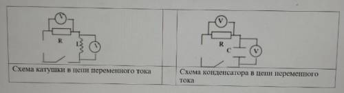 со схемой цепей Катушка в цепи переменного токаСобрать цепь, задать параметры → резистор R = 100 Ом;