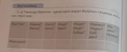 5. а) Төменде берілген сұрақтарға жауап болатын сөздерді мәтін нен теріп жаз.Кім? Не?Кімнің? Кімге? 