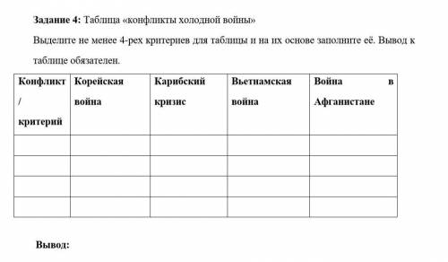 Таблица «конфликты холодной войны» Выделите не менее 4-рех критериев для таблицы и на их основе запо