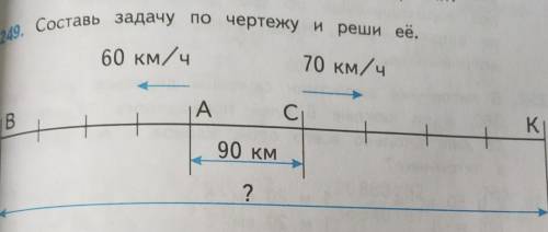 249. Составь задачу по чертежу и реши её.​