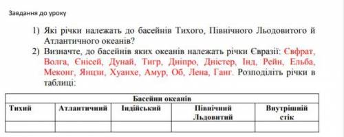 1) Які річки належать до басейн в Тихого, Північного Льодовитого Атлантичного океанів? 2) Визначте д