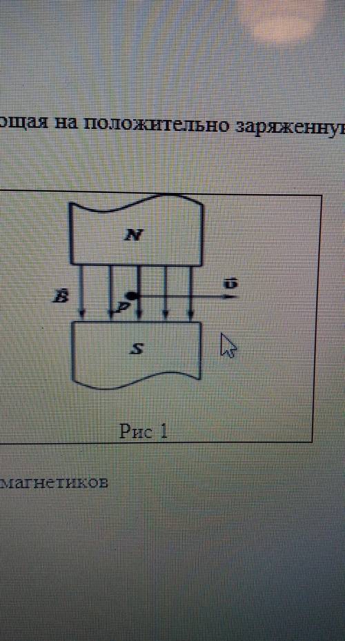 Куда направлена сила действующая на положительно заряженную частицу движущуюся в магнитном поле (рис