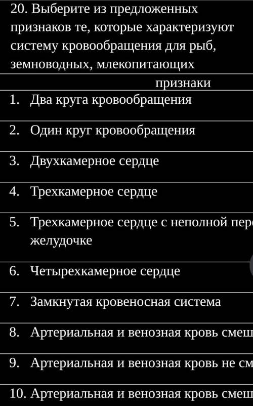 20. Выберите из предложенных признаков те, которые характеризуют систему кровообращения для рыб, зем