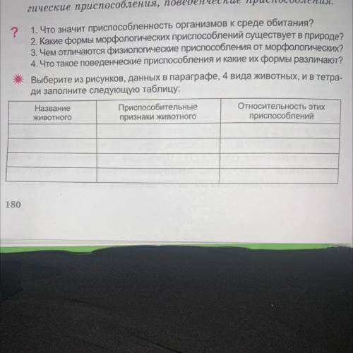 Выберите из рисунков, данных в параграфе, 4 вида животных, и в тетра- ди заполните следующую таблицу