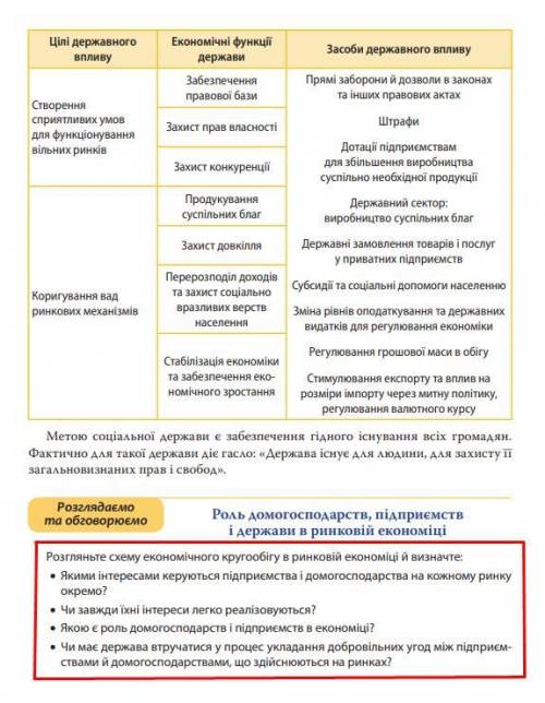 , с ответами на вопросы по гражданскому образованию :3