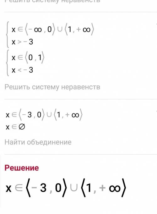 Рациональное неравенство. Урок 4 2 — Реши неравенство: > 0. I + 3 ответ: ТЕ к4 л е Назад 0 Провер