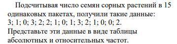 задание на скрине 40б Подсчитывая число семян сорных растений в 15 одинаковых пакетах, получили таки