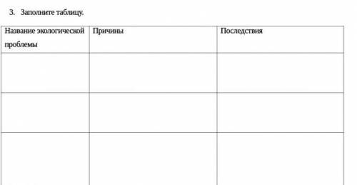 Заполните таблицу.Название экологической проблемы Причины Последствия ​