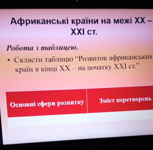 найти страны, которые нужно вписать, нигде найти не могу.